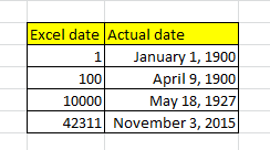 Working with dates in Microsoft Excel