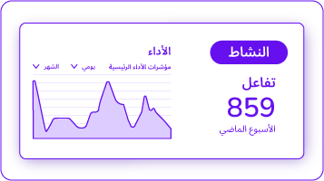 Conversational AI Cloud personalize to your needs drag and drop