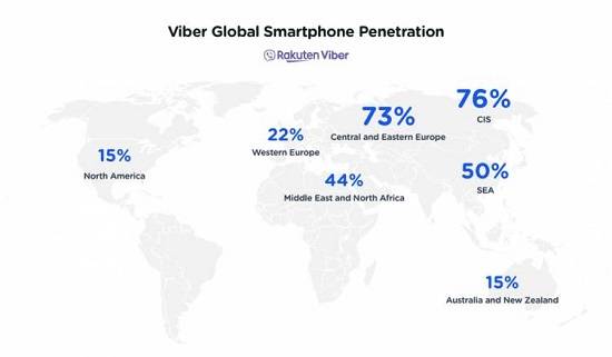 viber worldwide penetration
