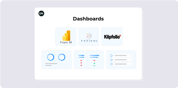 Engage platform ecommerce add on dashboard