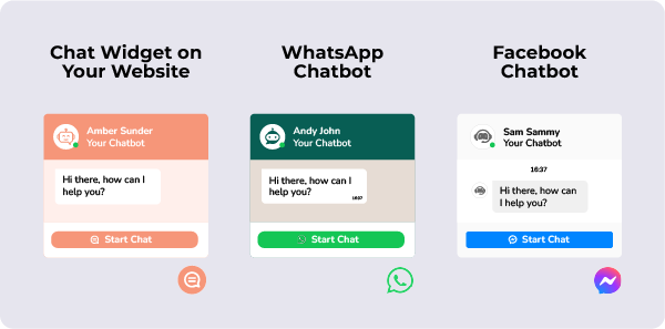 Engage platform ecommerce add ons with chatbot integrations