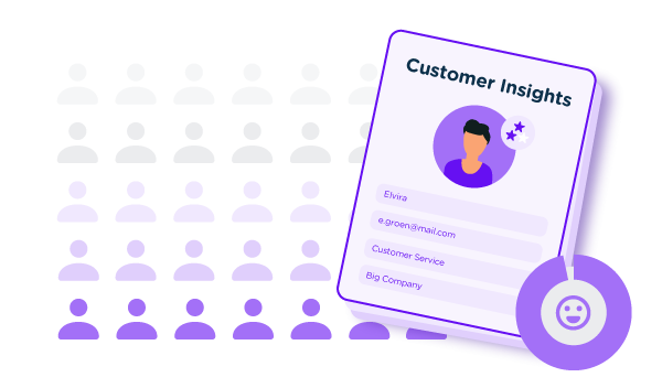 Ecommerce data insights customer service people