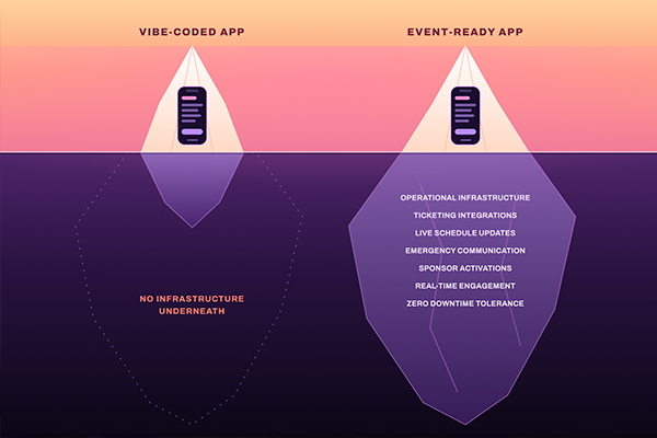 Event_app_iceberg
