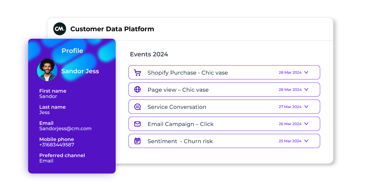 cdp-productpage-profile-builiding-full-width