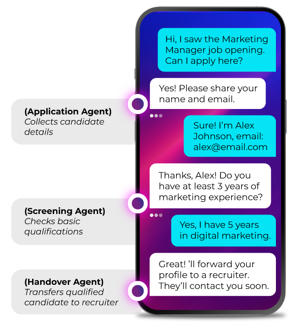 HALO Agentic AI - Build AI Agents to transform your business