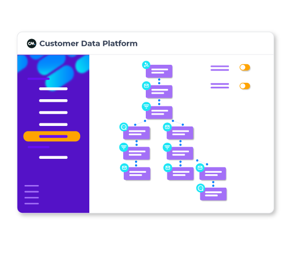 customer-data-platform-workflow-hero