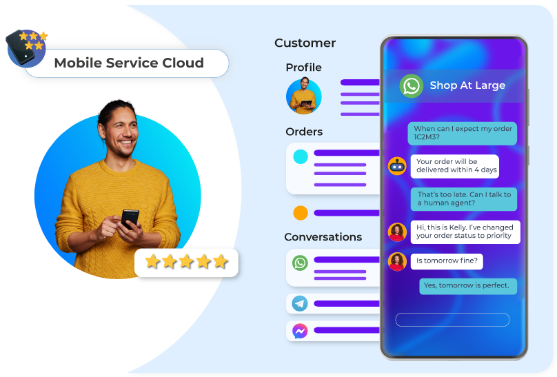 CM.com - Setting New Standards in Customer Experience