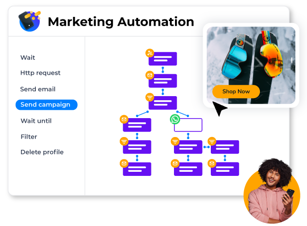 mmc-marketing-automation