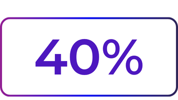 yoursurprise-stats-phone-calls