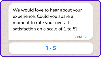 easy-integration whatsapp