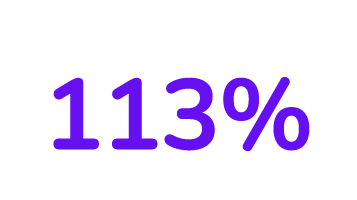113%