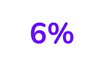 6%