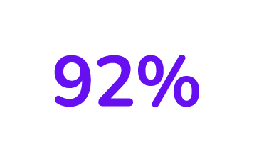 92%