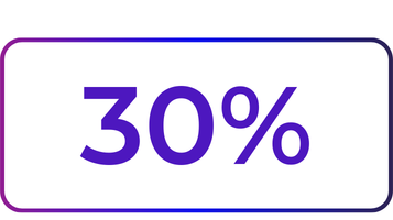 yoursurprise-stats-wismo