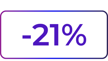 yoursurprise-stats-chat-use