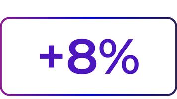 yoursurprise-stats-chat-use