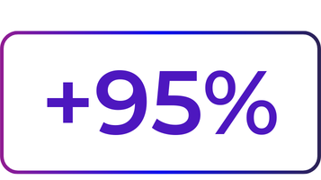 yoursurprise-stats-chat-use