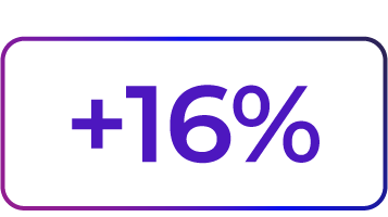 yoursurprise-stats-chat-use