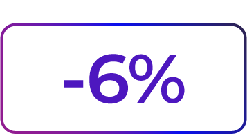 yoursurprise-stats-chat-use