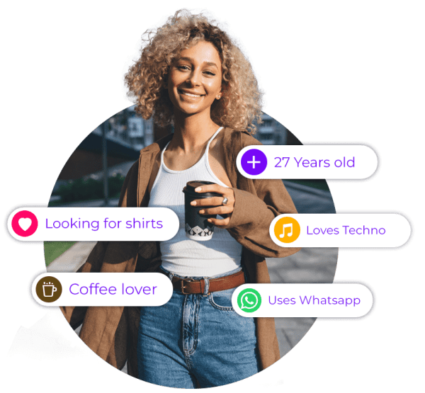 Understand Your Customers