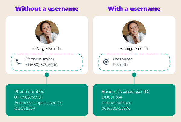 wa-usernames-comparison
