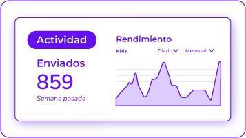 Conversational AI Cloud personaliza a tus necesidades arrastrar y soltar