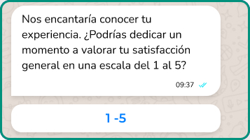 Fácil integración en WhatsApp