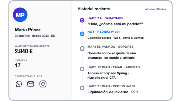 Perfil de cliente con historial de interacciones y pedidos en Customer Context Platform