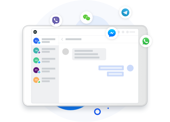 comunicación multicanal