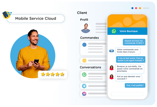 interface service client mobile service cloud