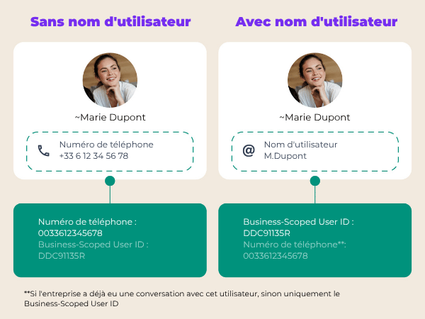 wa-usernames-comparison-1-fr