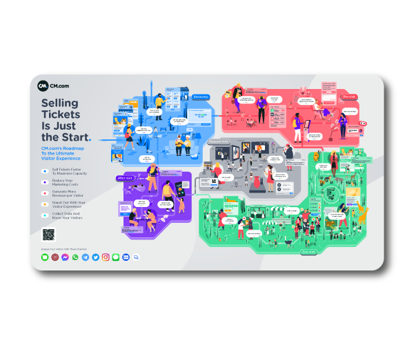 ticketing-infographic-museum-parks-en-hero