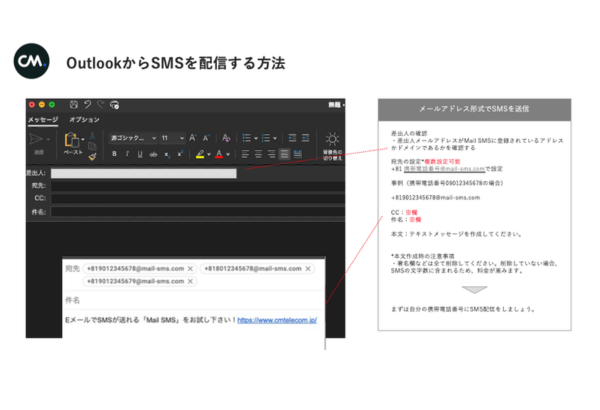 OutlookからSMSを送信する方法