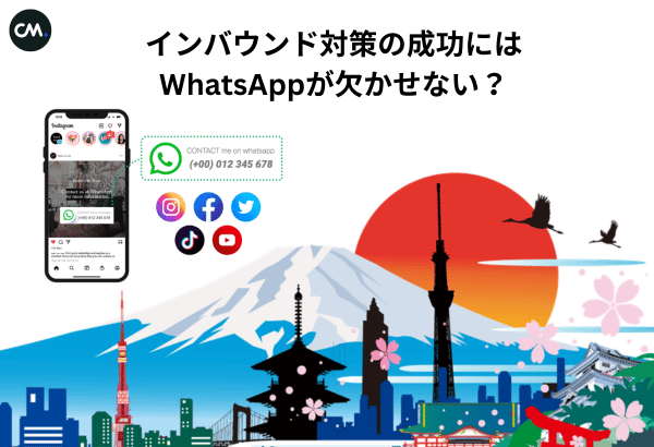 インバウンド対策の成功イメージ