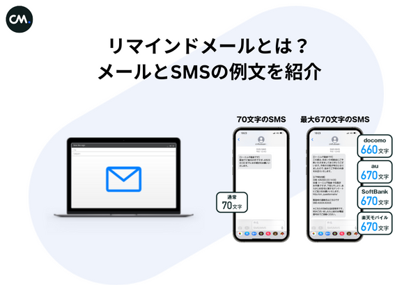 リマインドメールのメール・SMSの例文