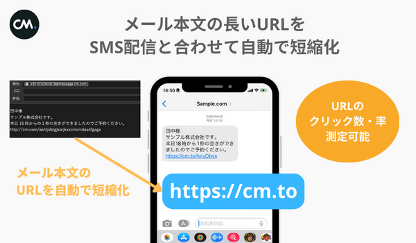メールからSMSが送信できるMailMSで利用できる短縮URLツール