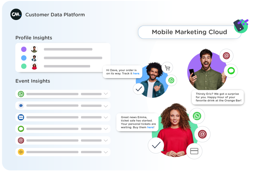 mobile marketing cloud personalize messages