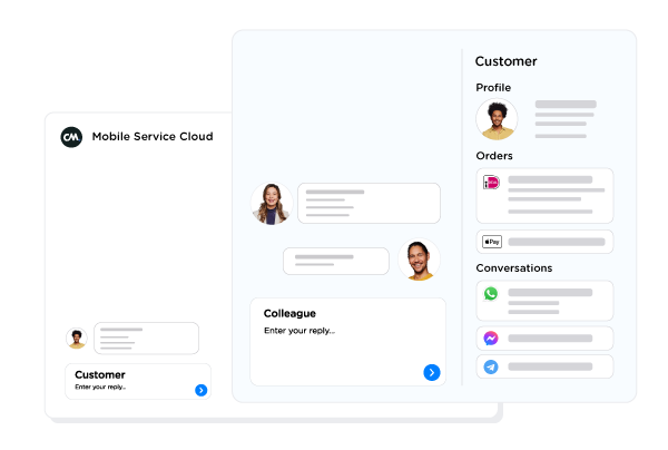 Mobile Service Cloud collaboration intern