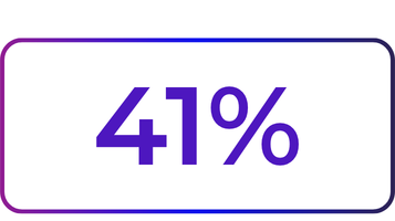 yoursurprise-stats-phone-calls