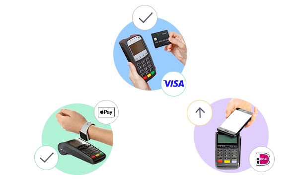 pos payment terminals payment options