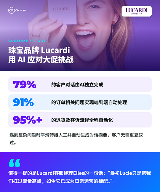 lucardi-customer-story